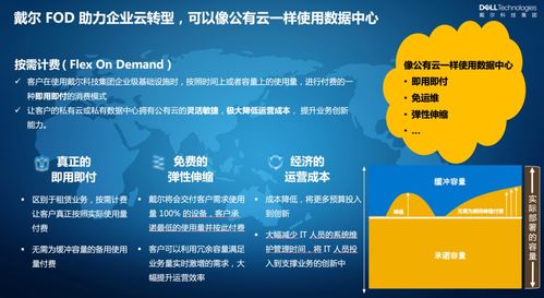 企業上云新范式 依托技術咨詢，周期縮短至3至6周
