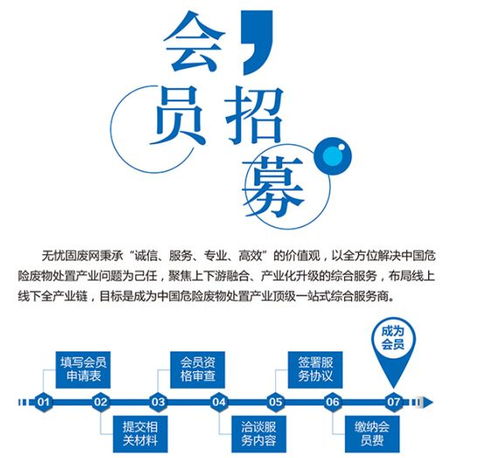 雅居樂吉安危廢處置中心9萬噸項(xiàng)目全面投入運(yùn)營，技術(shù)交流助力綠色發(fā)展